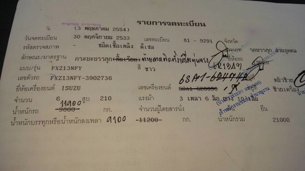 รถอีซูซุ 10 ล้อ ท้ายลาด  /  ติดเฮียบ 3 ตัน.  FXZ 210 แรงม้า. ปี 33   สนใจติดต่อ  081 - 6079515