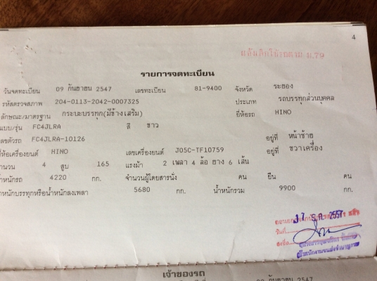 ขายหกล้อ. Mega ขายหกล้อ. Mega