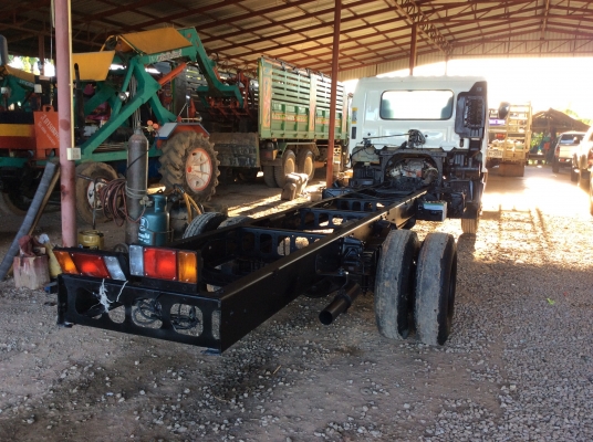 ขายหกล้อ. Mega ขายหกล้อ. Mega