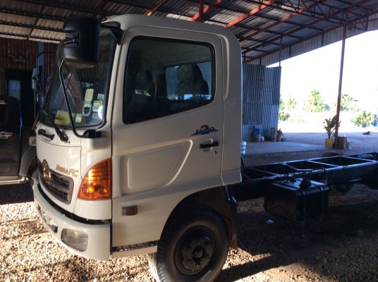 ขายหกล้อ. Mega ขายหกล้อ. Mega