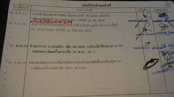 10ล้อติดเครนพับ...210 แรง. Isuzu FXZ13NFY-3902736. เครน4.70ตัน. เล่มพร้อม