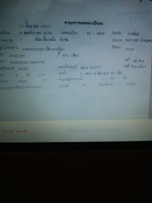 FVM 12 MY    175  แรง  ปี36  ราคา  545,000  บาท