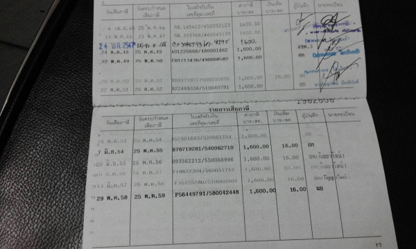 หัวจรวด เพื่อนฝากขาย รถแม่ค้าขายนม....นมโคครับ