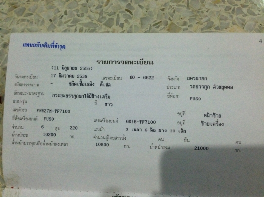 สิบล้อสองเพลามือสอง/ Mitsubishi FN527 TF/ SN:7100/ สวยเต็ม ประกันชั้น 3 พร้อมวิ่งได้เลย