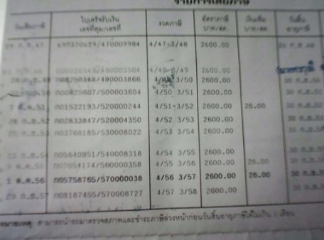 ISUZU KS 22 - 155 HP 4HL1 หกล้อดั๊มพ์ กระบะดั๊มพ์เหล็ก 5 ตันความยาว 3.60 เมตรพร้อมบรรทุกหนักพรัอมใช้งานได้เลย เครื่องยนต์ 155 แรงวางเครื่องใหม่แจ้งลงเล่มครบถูกต้อง ภายในเก๋งคอนโซลครบ พวงมาลัยธรรมดา ช่วงล่างใหญ่แน่นดีคัชซีไม่บวม ติด F หน้าหลังครบ ยาง 8.25