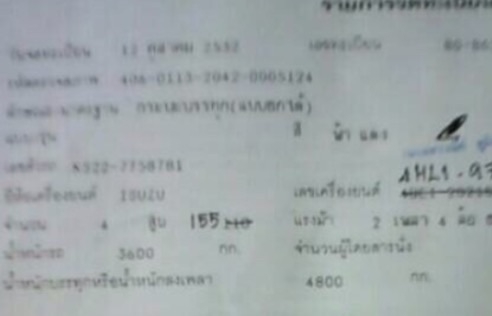 ISUZU KS 22 - 155 HP 4HL1 หกล้อดั๊มพ์ กระบะดั๊มพ์เหล็ก 5 ตันความยาว 3.60 เมตรพร้อมบรรทุกหนักพรัอมใช้งานได้เลย เครื่องยนต์ 155 แรงวางเครื่องใหม่แจ้งลงเล่มครบถูกต้อง ภายในเก๋งคอนโซลครบ พวงมาลัยธรรมดา ช่วงล่างใหญ่แน่นดีคัชซีไม่บวม ติด F หน้าหลังครบ ยาง 8.25