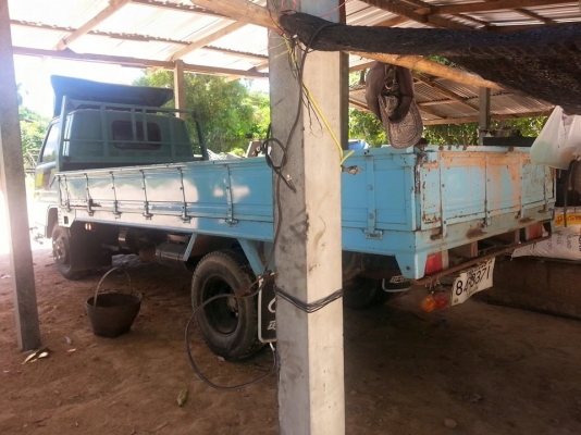 ขาย6ล้อ ISUZU NKR100แรง เครื่องดี แคชซีสวย สภาพพร้อมใช้งาน เอกสารพร้อมโอน สนใจโทร 090-8588220คุณนะ 093-3258446คุณบิว ID:narong498 หรือเข้าดูสินค้าอื่นๆได้ที่ www.truck.in.th/498 หรือเพจFacebook ณรงค์ ซื้อขายรถมือสอง (เว็บไซต์ส่วนตัว) หรือFacebook ตลาดรถมื