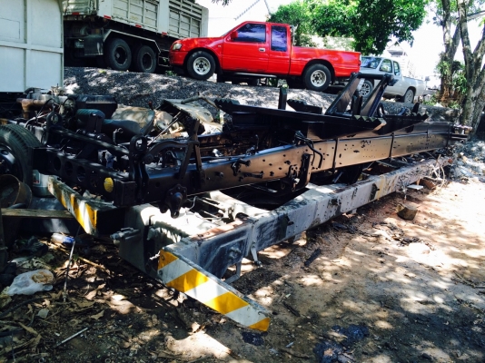 ขายคัซซี FM 3M และ FM 3H