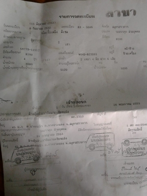 ขายรถ6ล้อตู้ครับสภาพพร้อมใช้งานครับผม ขายรถ6ล้อตู้ครับสภาพพร้อมใช้งานครับผม