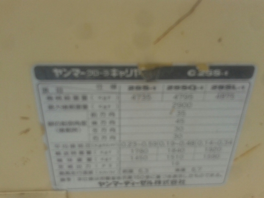 รถแบคโฮ มีบุ้งกี๋ รถแบคโฮ มีบุ้งกี๋