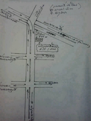 ขายที่ดิน