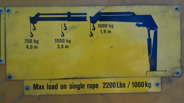 ***ปรับราคาร้อนนน!!*** เครนพับ TICO Made in Sweden 1600 KG. ใหม่แกะลัง โทร 089-2499-123 นครปฐม