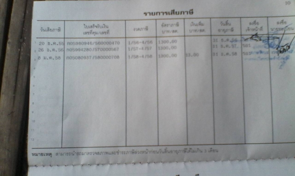 ขายรถโดยสาร lSUZU 4 ล้อกลาง 88 แรงม้า สวยๆเจ้าของดูแลอย่างดี เอกสารทะเบียนพร้อมโอน ขายรถโดยสาร lSUZU 4 ล้อกลาง 88 แรงม้า สวยๆเจ้าของดูแลอย่างดี เอกสารทะเบียนพร้อมโอน