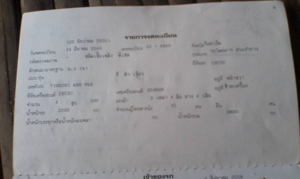 ขายรถโดยสาร lSUZU 4 ล้อกลาง 88 แรงม้า สวยๆเจ้าของดูแลอย่างดี เอกสารทะเบียนพร้อมโอน ขายรถโดยสาร lSUZU 4 ล้อกลาง 88 แรงม้า สวยๆเจ้าของดูแลอย่างดี เอกสารทะเบียนพร้อมโอน