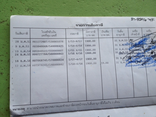 NLR 130 แรง ปี 2010   ราคา  550,000   บาท