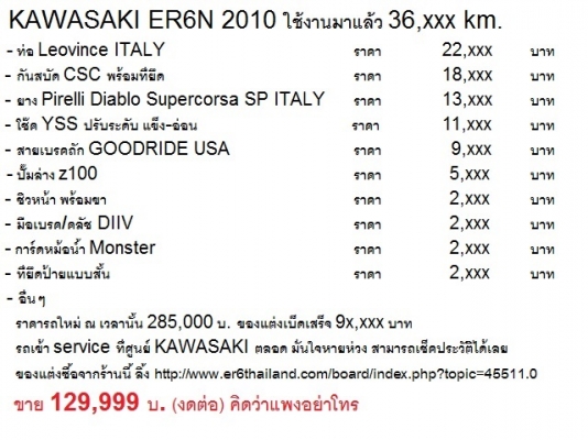 ขาย kawasaki er6n แต่งเทพ ราคาเร้าใจ