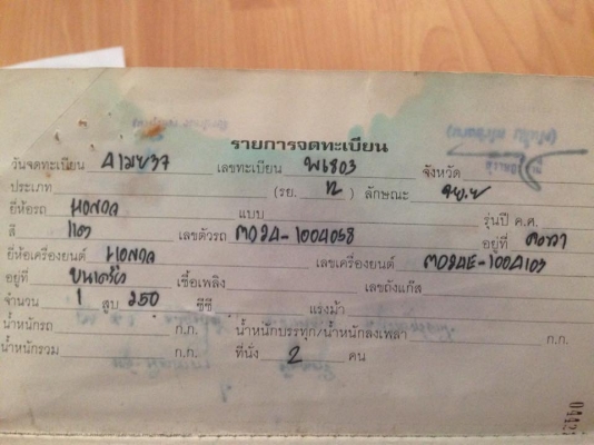 โครง+แคร้ง ทะเบียน crm250 โครง+แคร้ง ทะเบียน crm250