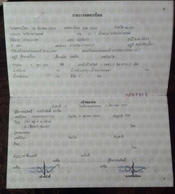 ขายมอไซร์ Stallions ราคาถูก ขายมอไซร์ Stallions ราคาถูก