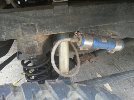 ขายออฟโรด ขายออฟโรด