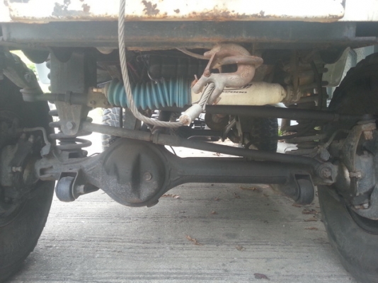 ขายออฟโรด ขายออฟโรด