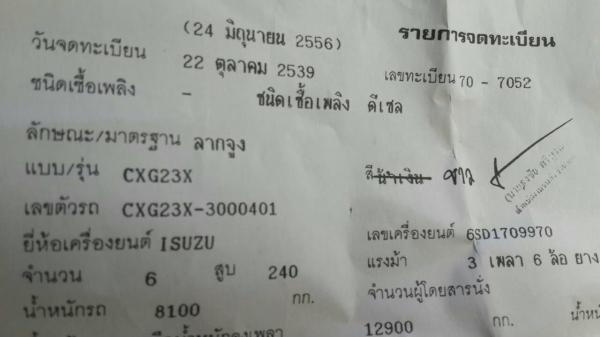 หัวลาก อีซูซุ 2เพา CXG 320 แรง สภาพดีพร้อมใช้งาน ทะเบียนพร้อมโอน