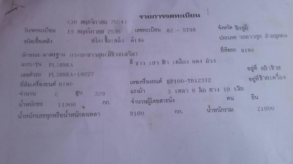 ขายพ่วง320 HINOดัมพ์แม่ลูกต่อดาวน์ 785,000 แม่23&times;23,000งวด ลูกค้าง140,000 สภาพพร้อมใช้งาน พร้อมเปลี่ยนสัญญา เครื่องดีแอร์เย็น หรือราคาสด1,500,000ต่อรอง