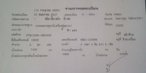 Isuzu FTR11NYK/ 6 สูบ 175 แรง ติดเครน 3.5 ตัน พร้อมใช้