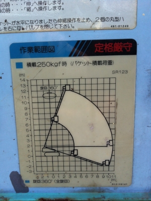 ขายรถกระเช้า Aichi ยกสูง 12 เมตร SR123 เก่าญี่ปุ่น