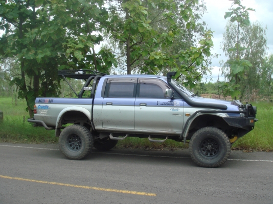 ขาย มิตซู แกรนด์ดีส 4x4 ออฟโลด ขาย มิตซู แกรนด์ดีส 4x4 ออฟโลด