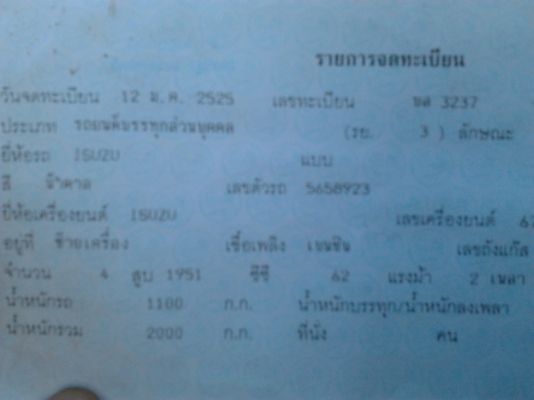 ***ขายแล้วครับขอบคุณ Truck2hand ขาย กระบะตอนเดียว ISUZU KB ปี25 เครื่องดีเซล กรองเหล็ก แห้งๆ ไม่หลวม ช่วงล่างปึ๊ก คัสซีดี ล้อแม็ก ยางพอใช้  ภายในดี หัวเก๋งดี เบาะมีขาด กระบะพื้นตีนเป็ด มีผุบ้าง สีดีมีกระเทาะ บ้าง ไฟหลังซ้ายต้องเก็บ รวมๆสภาพดี พร้อมใช้ พร้