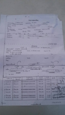 ขายด่วนNISSAN BIGM ปี37ราคาถูกๆเล่มชุดโอนพร้อม0843923995