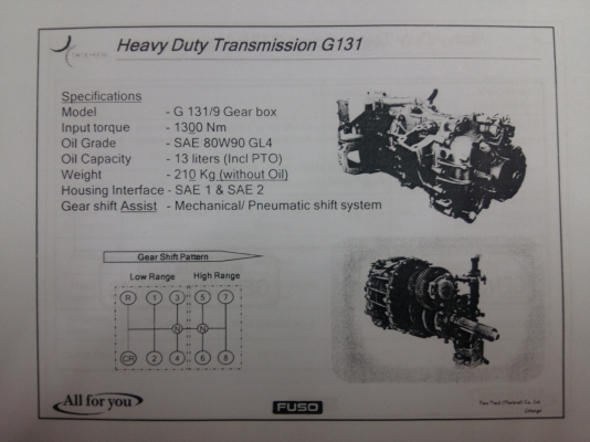NEW FUSO หัวลาก 280 แรงม้า