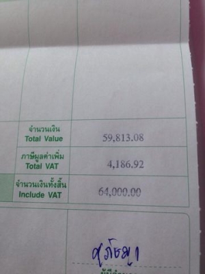 Pirelli 245/50 R18 ปี 2012 ยางสวย ราคาถูก