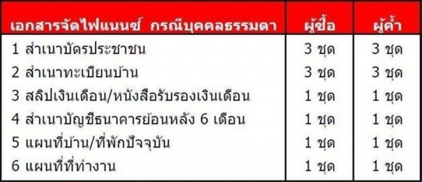 โทร0877758887นางเบสท์รถตู้ท่าพระขายรถตู้ดีเซล3.0ปี14สีขายเบาะสี่แถวเดิมๆ