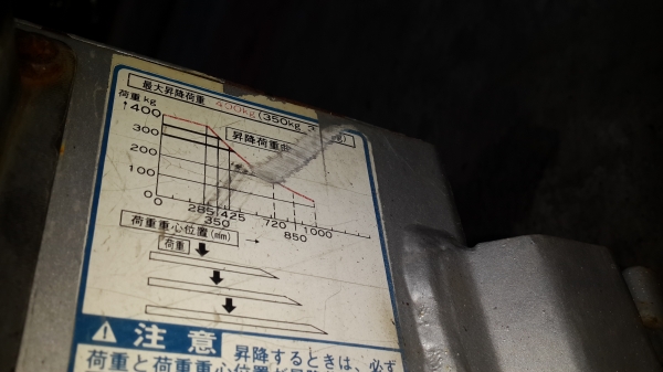 ฝาท้ายไฮดรอดลิค รถกะบะ และ 4 ล้อเล็ก รหัสสินค้า P - 2 ฝาท้ายไฮดรอดลิค รถกะบะ และ 4 ล้อเล็ก รหัสสินค้า P - 2