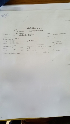 รถทัวร์ ฮีโน่ 6 ล้อ RV531P  320 แรงม้า. ปี 38   สนใจติดต่อ  081 - 6079515