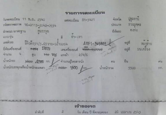 ขาย "ราคา 245,000บ ต่อรองได้" หกล้อ อีซูซุ NQD เครือง 4HF1 แอร์ พ.เวอร์ บรรทุกตู้แห้ง ยาว 4.30ม (เหมาะต่อดั้ม) ทะเบียนพร้อมโอน