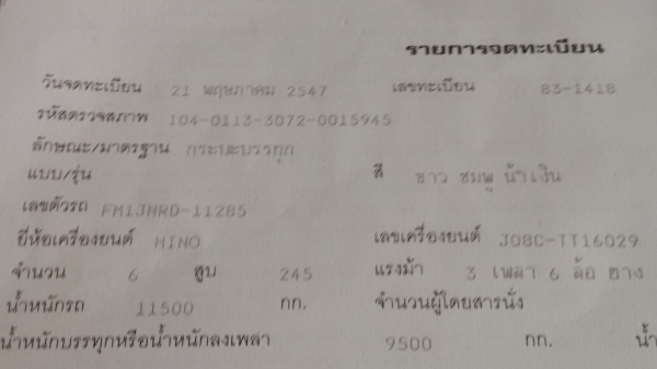 ขายด่วน