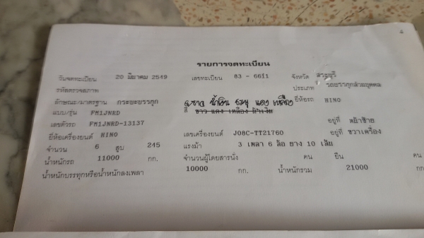 ขายด่วน