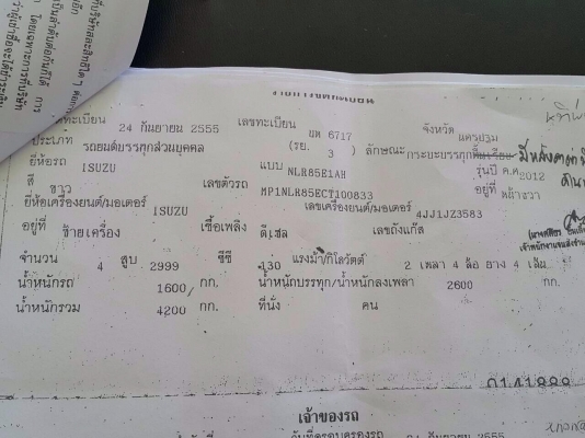 ขายISUZU NLR130 สภาพป้ายแดงมือเดียว ขายISUZU NLR130 สภาพป้ายแดงมือเดียว