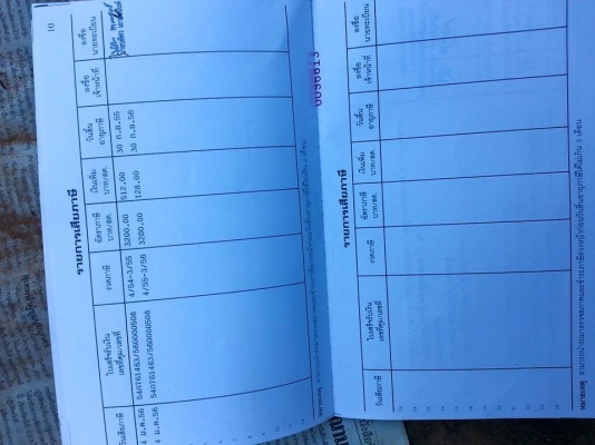 ขายดั้มHINO FD ปี46 เครื่อง195แรง พ.เพาเวอร์ เบรกทิฟฟี่ ภายในสวย สภาพพร้อมใช้งาน เอกสารพร้อมโอน สนใจโทร 090-8588220คุณนะ 093-3258446คุณบิว ID:narong498 หรือเข้าดูสินค้าอื่นๆได้ที่ www.truck.in.th/498 หรือเพจFacebook ณรงค์ ซื้อขายรถมือสอง (เว็บไซต์ส่วนตัว)