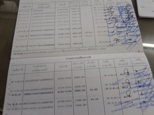 ขายค่ะมิตรซูไอ้ หลง   527   หัว+หาง ติดแก๊ส  NGV 260แรงม้า  2เพลา พร้อมใช้งาน (เจ้าของขายเอง)