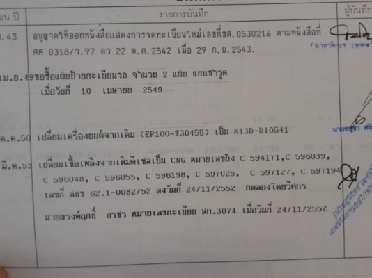 ขายค่ะมิตรซูไอ้ หลง   527   หัว+หาง ติดแก๊ส  NGV 260แรงม้า  2เพลา พร้อมใช้งาน (เจ้าของขายเอง)
