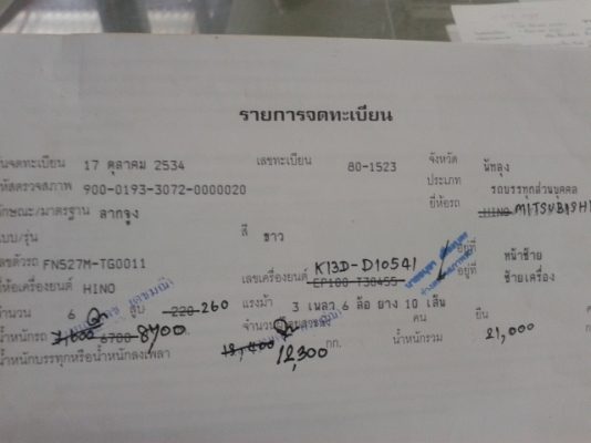 ขายค่ะมิตรซูไอ้ หลง   527   หัว+หาง ติดแก๊ส  NGV 260แรงม้า  2เพลา พร้อมใช้งาน (เจ้าของขายเอง)