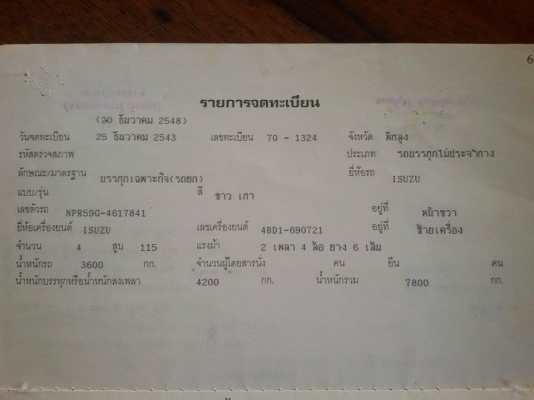 ขายถูกรถสไลด์พร้อมใช้งาน