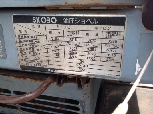 แม็คโคโกเบลโก้    เก่านอกจากญี่ปุ่น หัวกระแทก