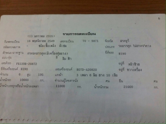 Hieo อีโน่ ติดเครน