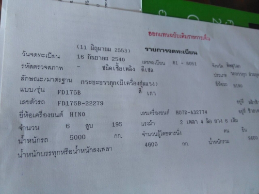 หกล้อ HINO FD195 เครน 3 ตัน ช่วงยาว 6 ม สภาพดีสวยพร้อมใช้ ทะเบียนพร้อมโอน หกล้อ HINO FD195 เครน 3 ตัน ช่วงยาว 6 ม สภาพดีสวยพร้อมใช้ ทะเบียนพร้อมโอน