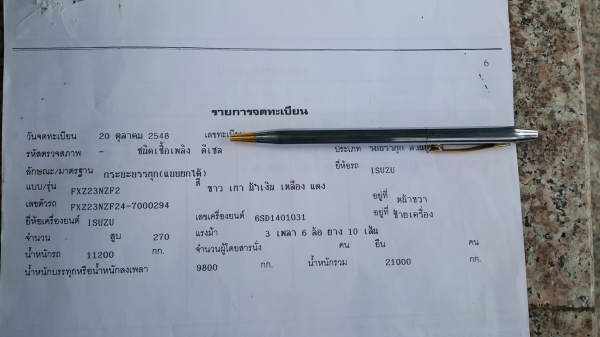 ขายรถพ่วง18ล้อ แม่.ลูก กระบะเนียมคอกเกษตรดั้ม อู่.เสรีชัยพัฒนา ISUZU 270 ปี.ต.ค.48 รถสวย ราคา.1850000 ต่อรอง ขายรถพ่วง18ล้อ แม่.ลูก กระบะเนียมคอกเกษตรดั้ม อู่.เสรีชัยพัฒนา ISUZU 270 ปี.ต.ค.48 รถสวย ราคา.1850000 ต่อรอง
