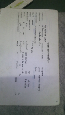 ขายรถบรรทุก